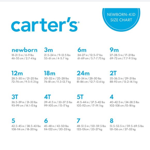 Carter's Girls Baby & Toddler Occasion‎ Dress - 3T - Picture 5 of 5